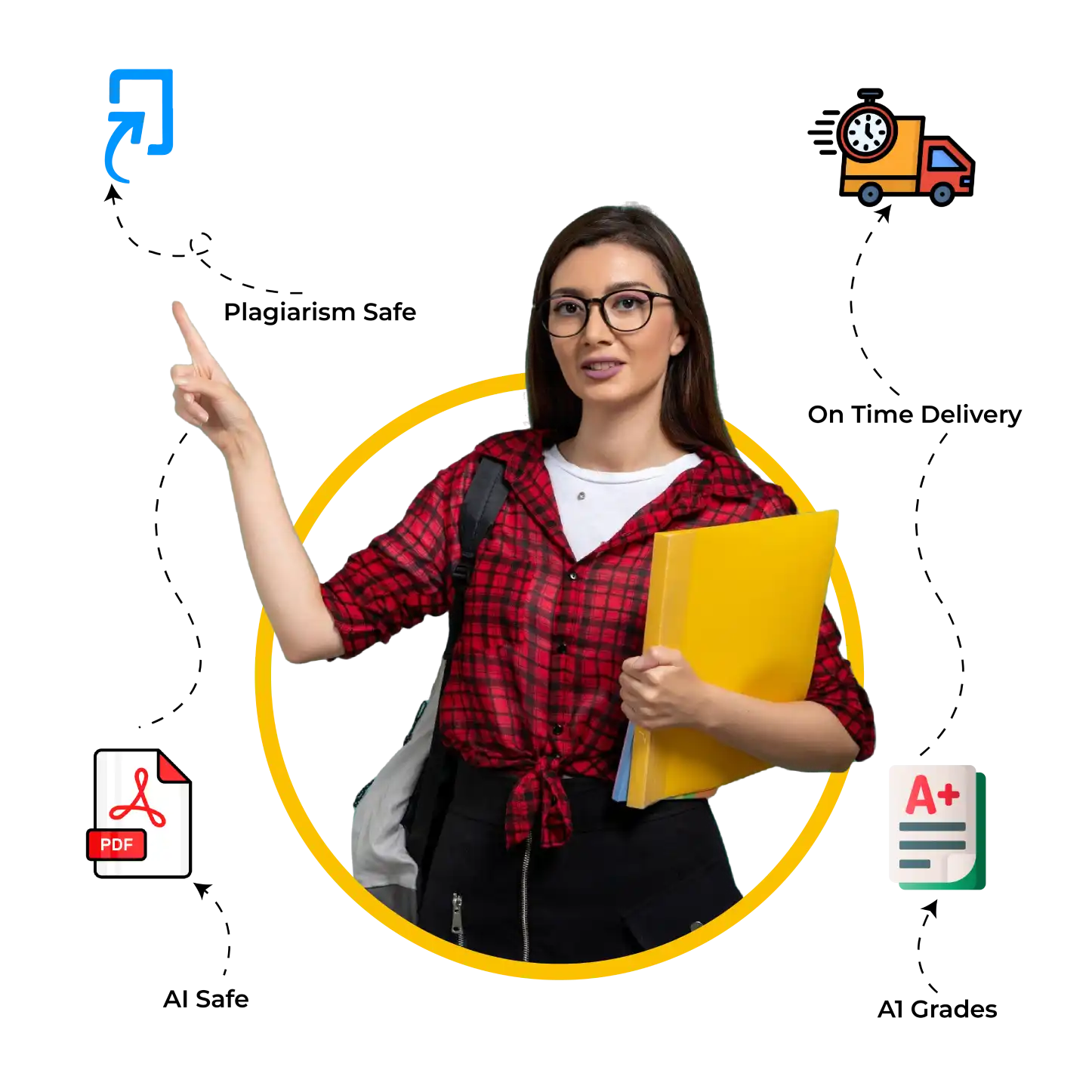 Dissertation Editing and Proofreading Services